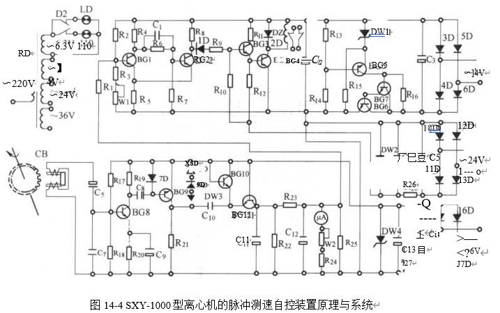 圖14-6SXY-1000型離心機的濾布再生裝置