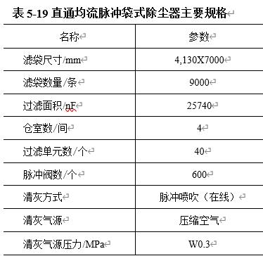 表5-19直通均流脈沖袋式除塵器主要規格